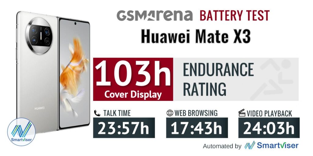 Huawei Mate X3 3