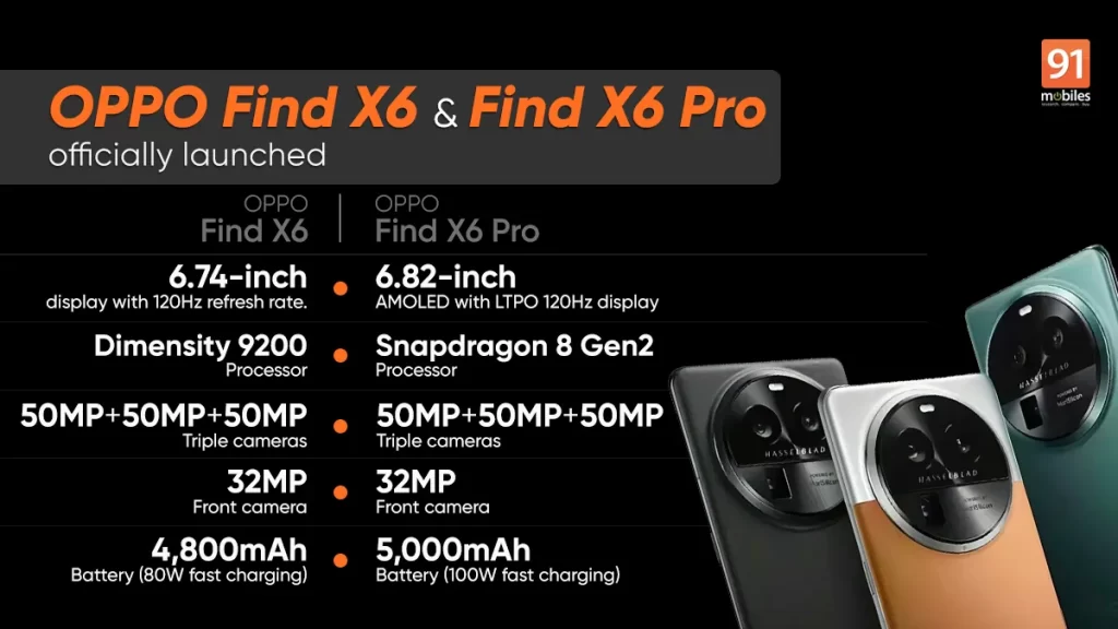 Oppo Find X6 Pro 4