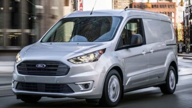 2023 Ford Transit Connect