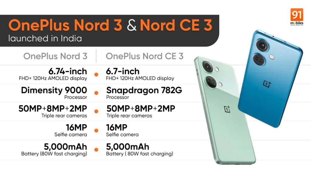 OnePlus Nord 3 2